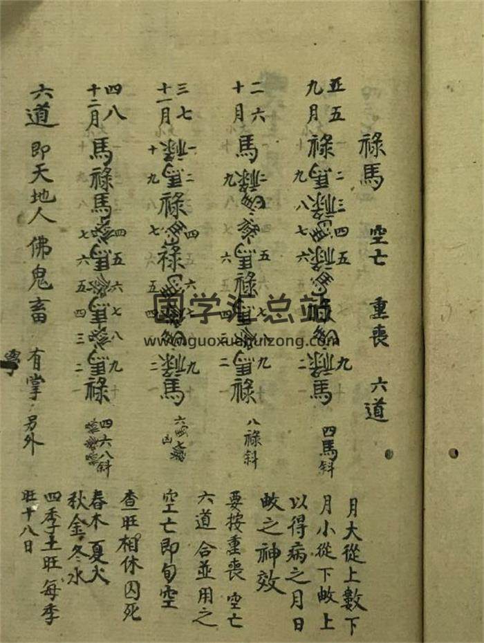 《民間祿馬訣》古本21頁(雙頁版)PDF電子書-封面易學