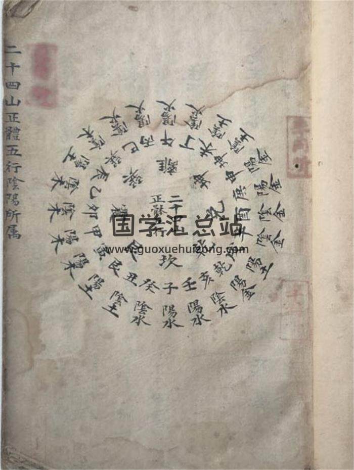 《地理二十四山催补》80页(双页版)PDF电子书-封面风水