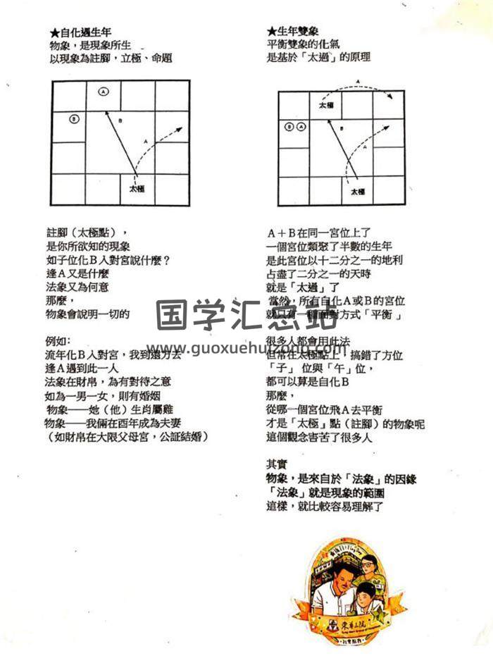 《北派技法》146页PDF电子书-封面紫微斗数
