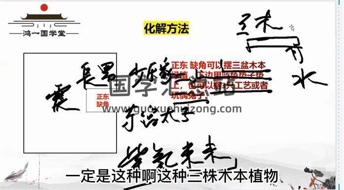 千鸣《风水学 天星环境能量学》8集风水视频-封面风水