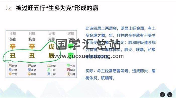 善德《八字实战课》34集八字视频-封面四柱八字