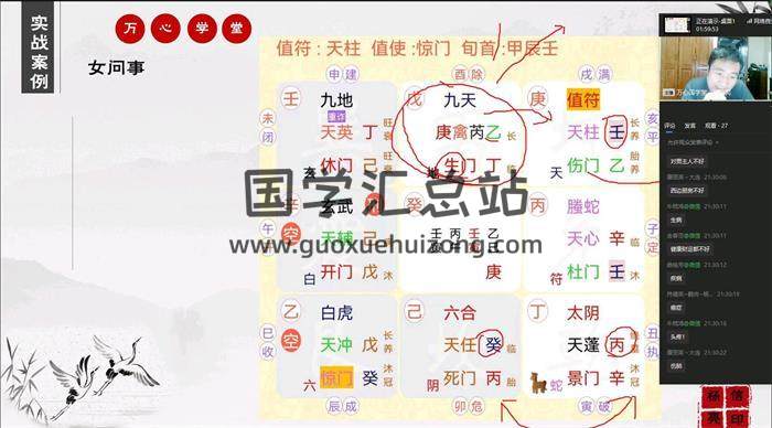 万心《奇门遁甲速成班》15集奇门遁甲视频-封面奇门遁甲