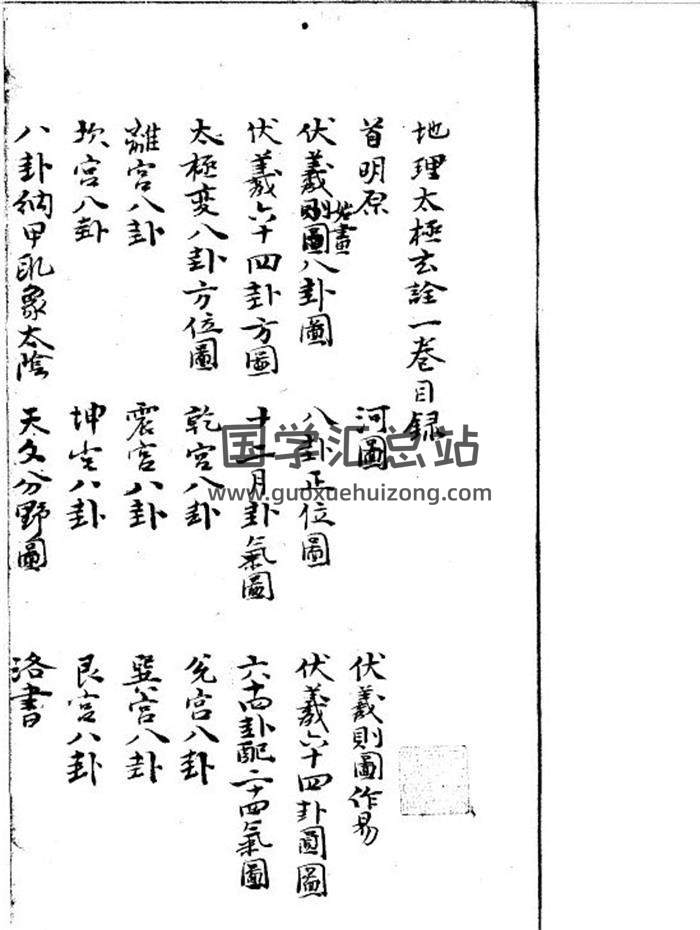 《鼎镌地理太极玄诠集神经总括》四卷.明万历刻本491页(双页版)PDF电子书-封面易学