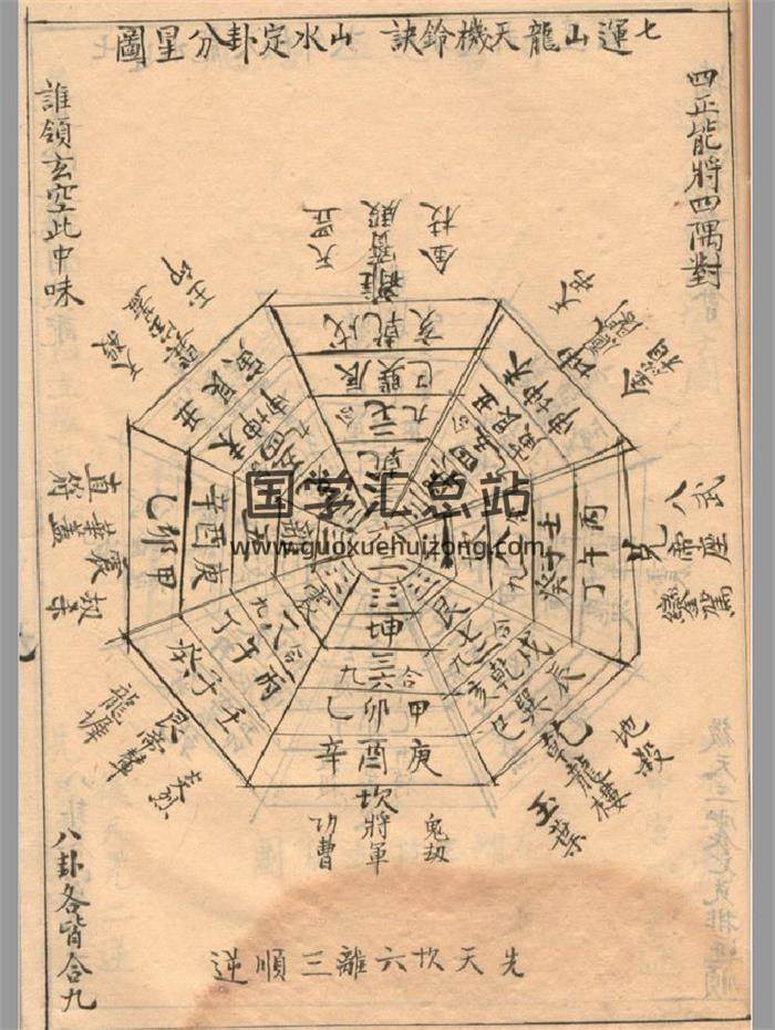 风水古籍《玉函通秘》甲乙本.共42页PDF电子书-封面风水