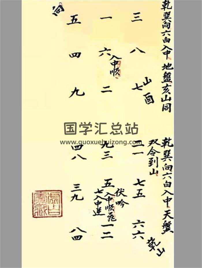 《章仲山秘传玄空断验笔记》附章仲山断宅图注 172全彩版页PDF电子书-封面风水
