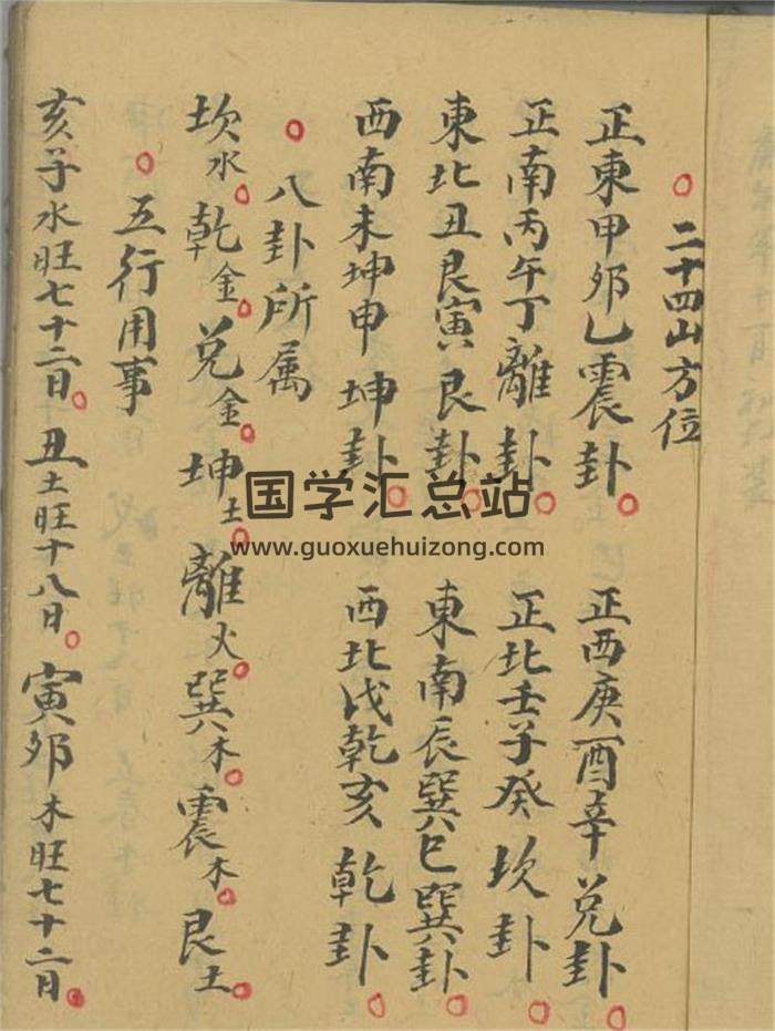 《正体五行择日》72页(双页版)PDF电子书-封面择日