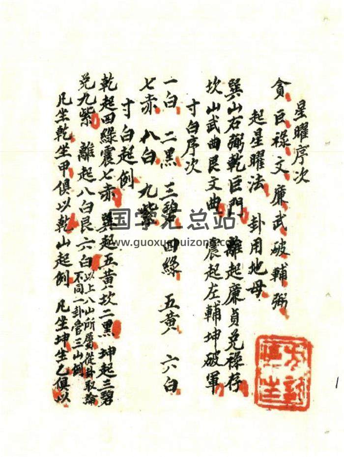 《二十四向分金加减相旺法》134页PDF电子书-封面风水