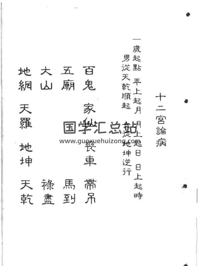 《六壬仙师宝录妙语》4册共117页(双页版)PDF电子书-封面易学