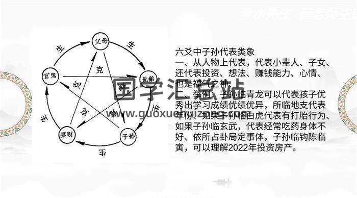 催老师 崔文举《民间六爻神断》18集六爻视频-封面六爻