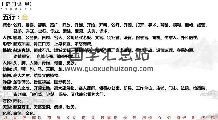 李骐飞《命理奇门研修班》6集八字视频-封面命理学