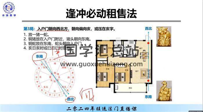 水沐老师 2024年《旺运风水布局调理课程》15集风水视频-封面风水