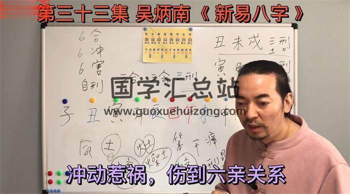 吴炳南《新易八字》66集八字视频-封面四柱八字