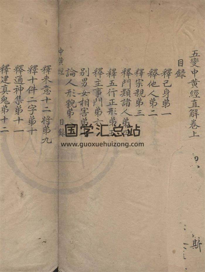 《五变中黄经直解》二卷  清嘉庆南野草堂抄本  天一阁藏122页(双页版)PDF电子书-封面风水