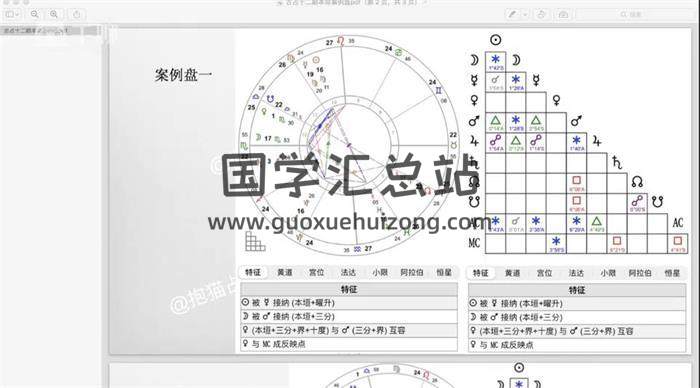 抱猫 杨倩雅《职业古占本命班》64集占卜 视频-封面占卜预测
