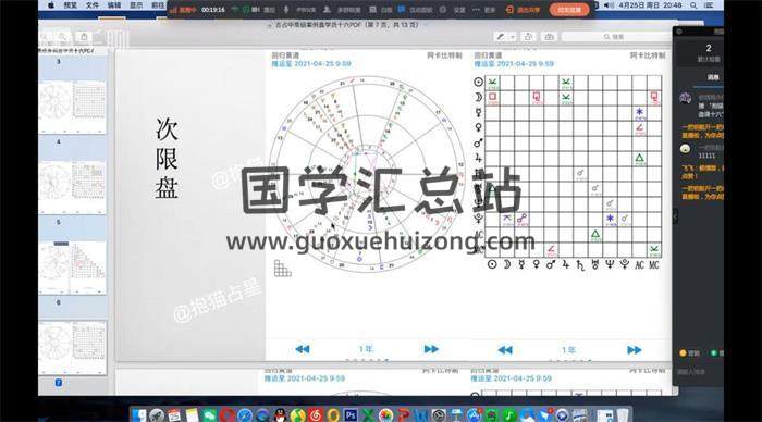 抱猫 杨倩雅《古占中高级：运势合盘骰子班》35集占卜视频-封面占卜预测