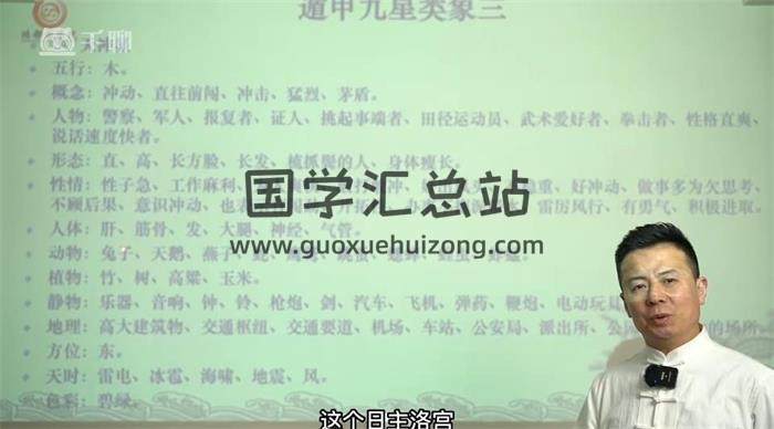 陶敏浩《精讲奇门遁甲》74集奇门遁甲视频-封面奇门遁甲
