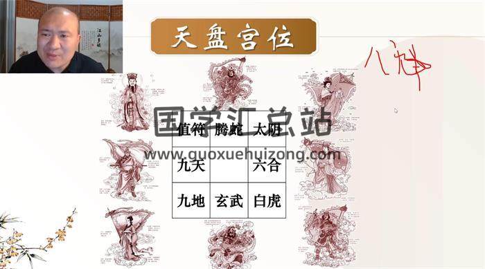 善霖老师《奇门遁甲三天教学视频》3集奇门遁甲视频-封面奇门遁甲