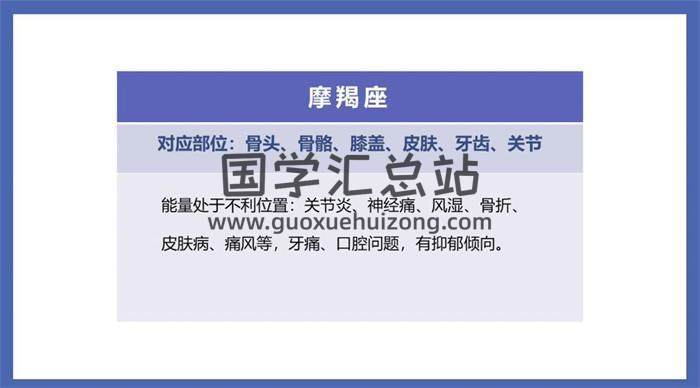 刘欣《占星识人训练营》20集占星视频-封面占卜预测