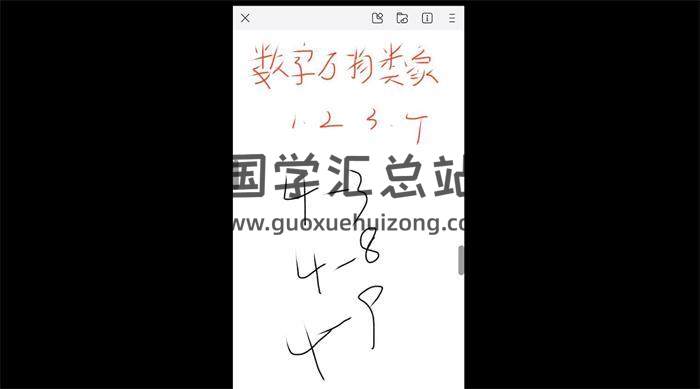 霖姐《数字专业高级班》24集视频-封面易学