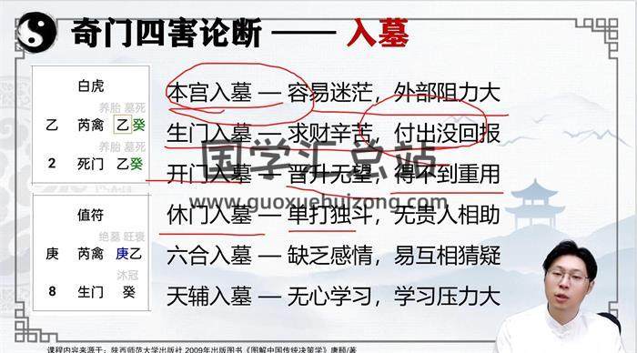 林涵予《奇門四害化解運籌實戰課》1集奇門遁甲視頻-封面奇門遁甲