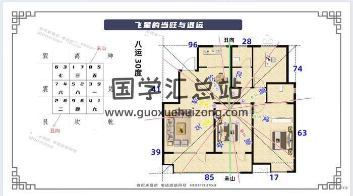 春风来易术《住宅风水》专业课37集风水视频-封面风水