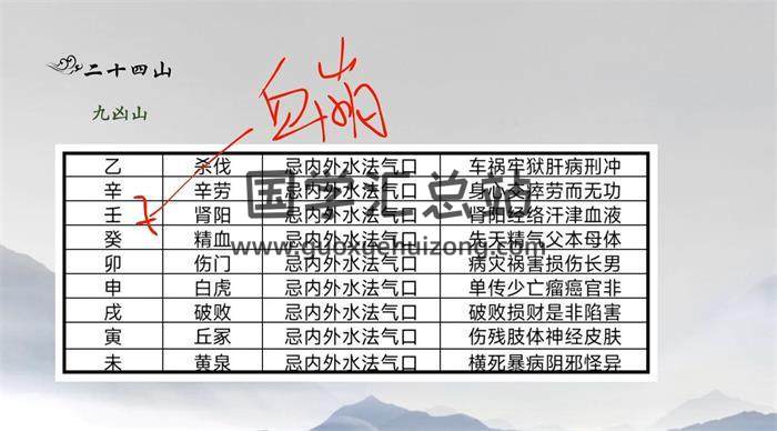 持敏《易象风水》59集风水视频-封面风水