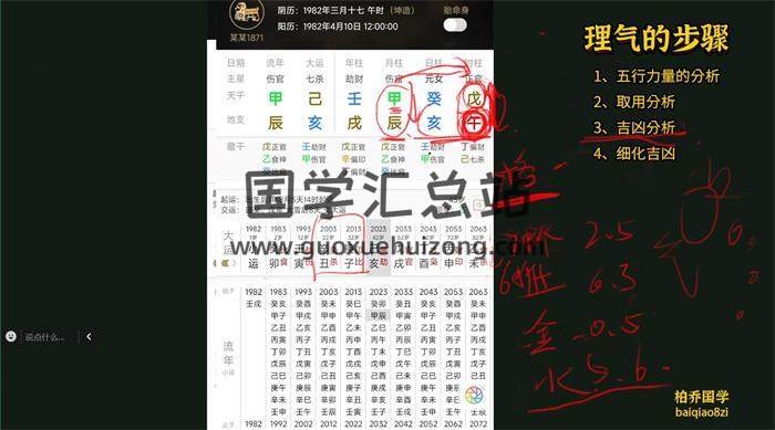 金镖门 柏乔 2024年《弟子班直播回放(完整)》20集八字视频-封面四柱八字