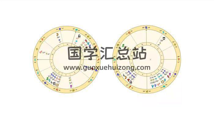 安然老师 2024《现代占星秋季班亲授回放》10集占星视频-封面占卜预测