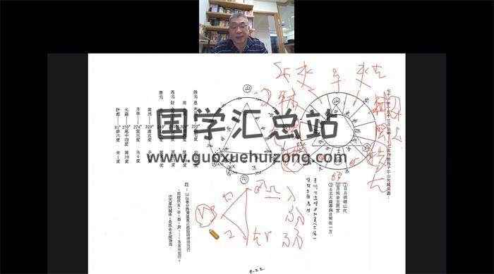 秦瑞生 2023年《三元玄空风水》37集风水视频-封面风水