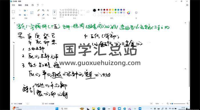 旭闳《吕氏八字精讲身体特征系统预测2024版(二)》27集八字视频-封面四柱八字