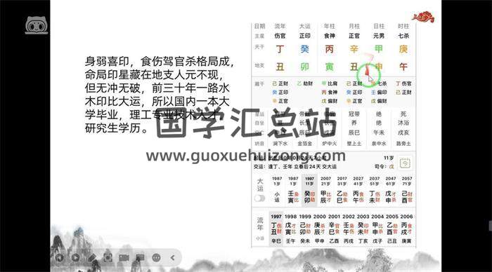 冯嘉茗《传统四柱精讲课程》30集八字视频-封面四柱八字