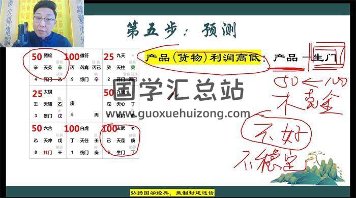范三明 《玄天风水 奇门遁甲 择日 姓名学》共40集视频-封面奇门遁甲