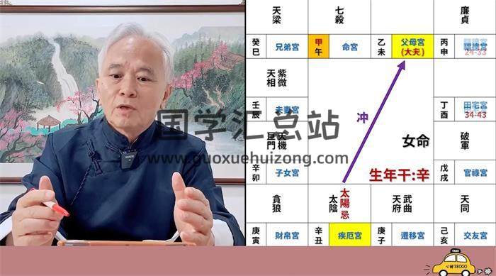 显君老师 微紫数数斗视频合集284集视频-封面紫微斗数