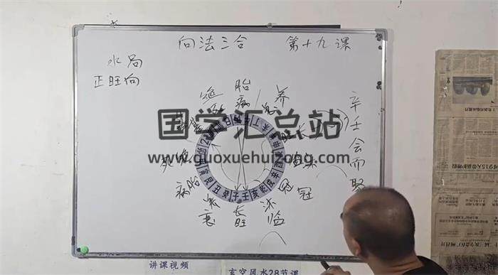 巧克力《新法（向法）三合风水，禄马贵专局+龙水向合局+立向分金》75集风水视频-封面风水