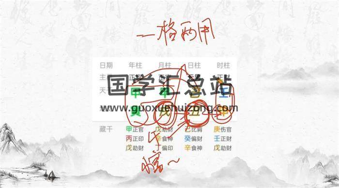 易达《八字真传一期》6集八字视频-封面四柱八字
