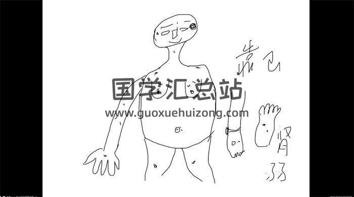 李洪亮《八卦派相法及五雷法》41集相学视频-封面相学