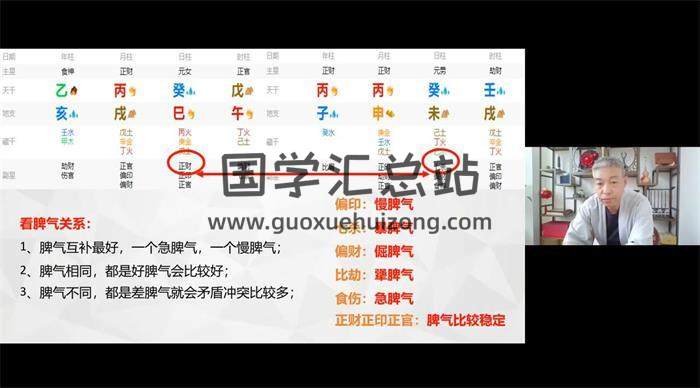 刘全统《知命改运》八字高阶课程16集八字视频-封面四柱八字