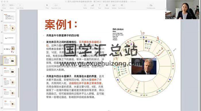 《serina西方占星学本命盘解读课｜进阶课》掌握精准整合解读能力24集占星视频-封面占卜预测