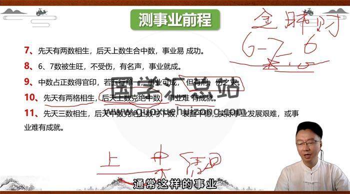 杨振炜《姓名学-杨老师课程》33集姓名学视频-封面姓名学