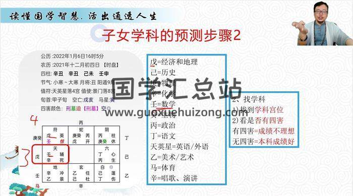 嵩哲老师《奇门风水奇门姓名学课程》79集奇门视频-封面奇门遁甲