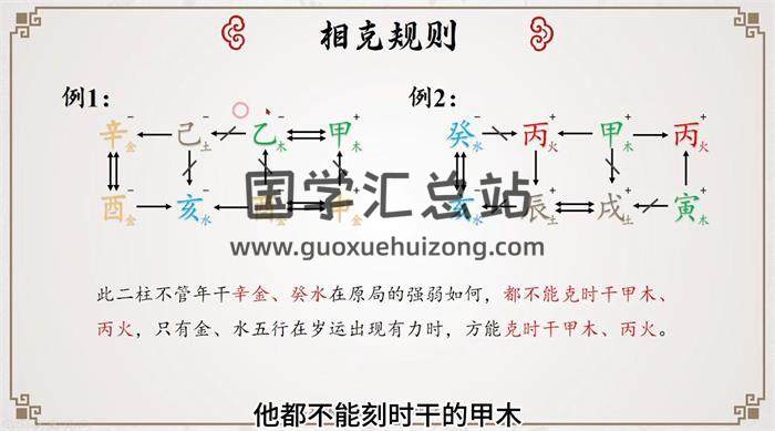 龙诗雅《八字命理初级班》63集八字视频-封面命理学