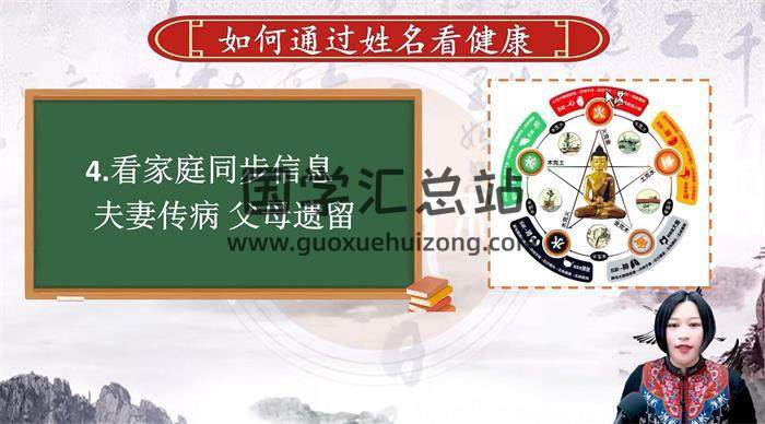 刘蓝禧《姓名学传承班课程》28集姓名学视频-封面姓名学