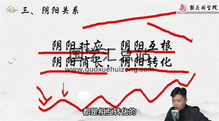 江易《盲派命理真宗》61集盲派视频-封面命理学