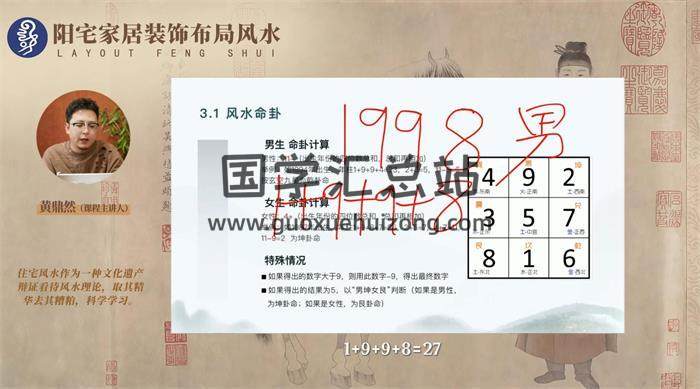 黄鼎然《阳宅家居装修布局课》46集风水视频+ppt-封面风水