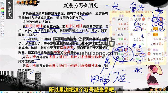古易运筹《奇门遁甲婚姻专项预测班》9集奇门遁甲视频-封面奇门遁甲