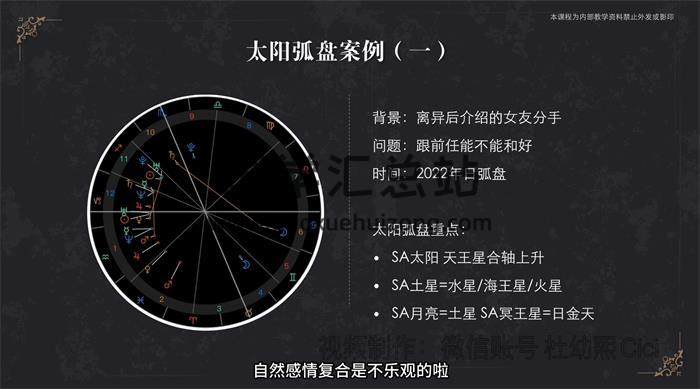 杜幼熙《占星兴趣班+占星职业班》共50集占星视频-封面占卜预测
