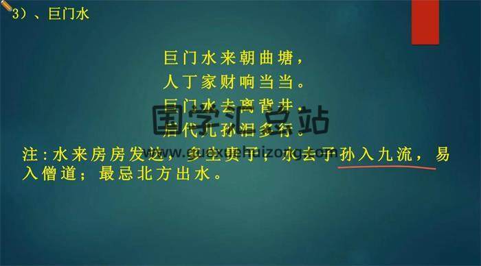 学易致用《九星的格龙立向与消砂纳水》26集风水视频-封面风水