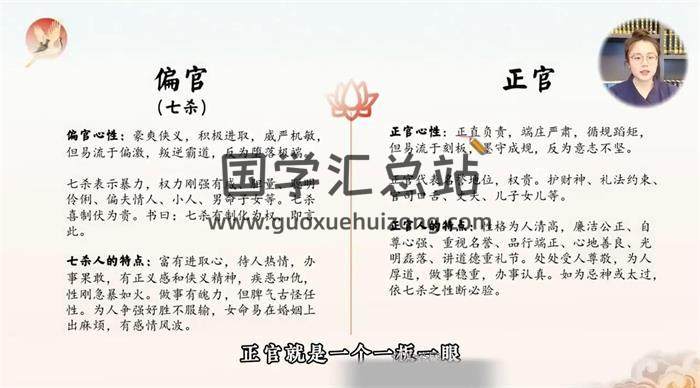 玄真《人生密码入门课》10集八字视频-封面四柱八字