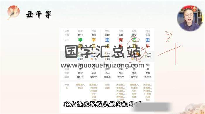 玄真《人生密码专业课》10集八字视频-封面四柱八字