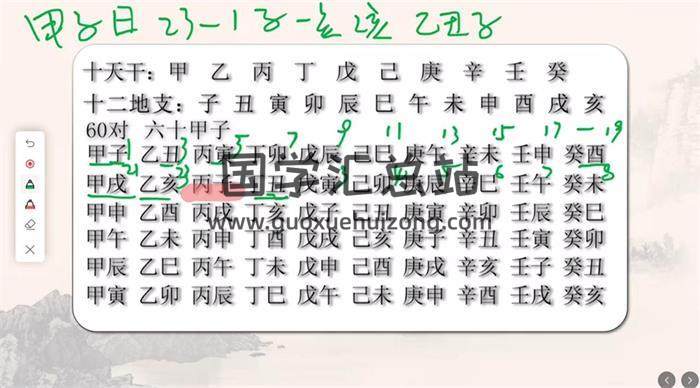 谦谦《奇门实战传统文化》48集奇门遁甲视频-封面奇门遁甲